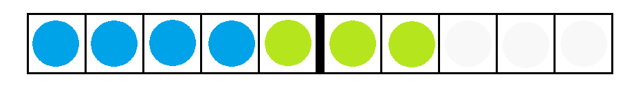 <p>7</p>
