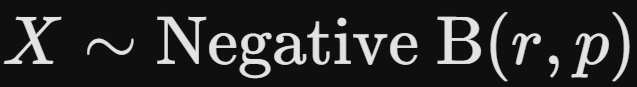 <p>PGF of a negative binomial distribution</p>