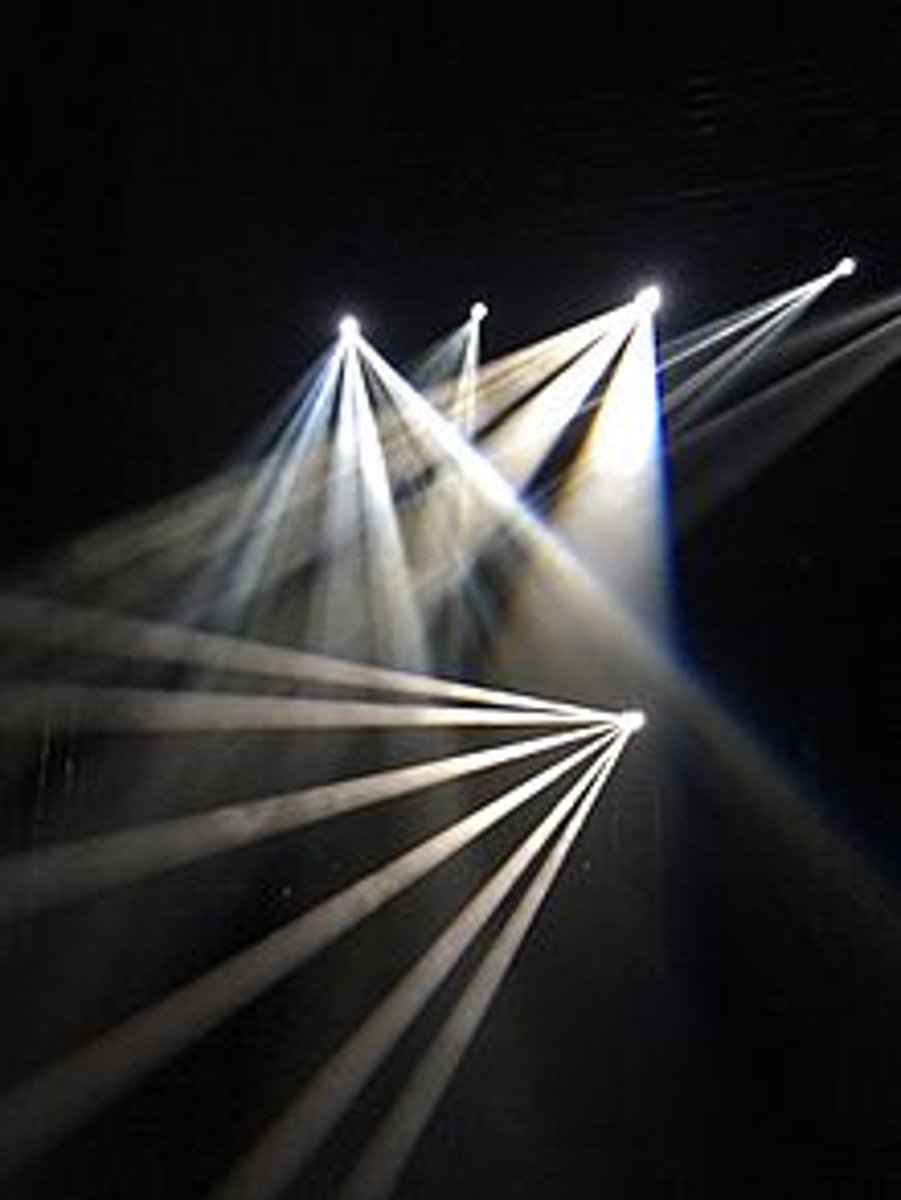 <p>c. Place light just below the beam projecting downwards</p>