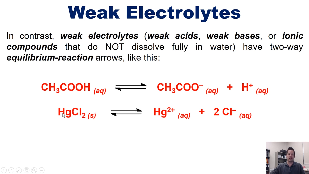 <p>weak acids, bases, or ionic compounds that do not readily dissolve in water</p><p></p><p>Product heavily favored </p>
