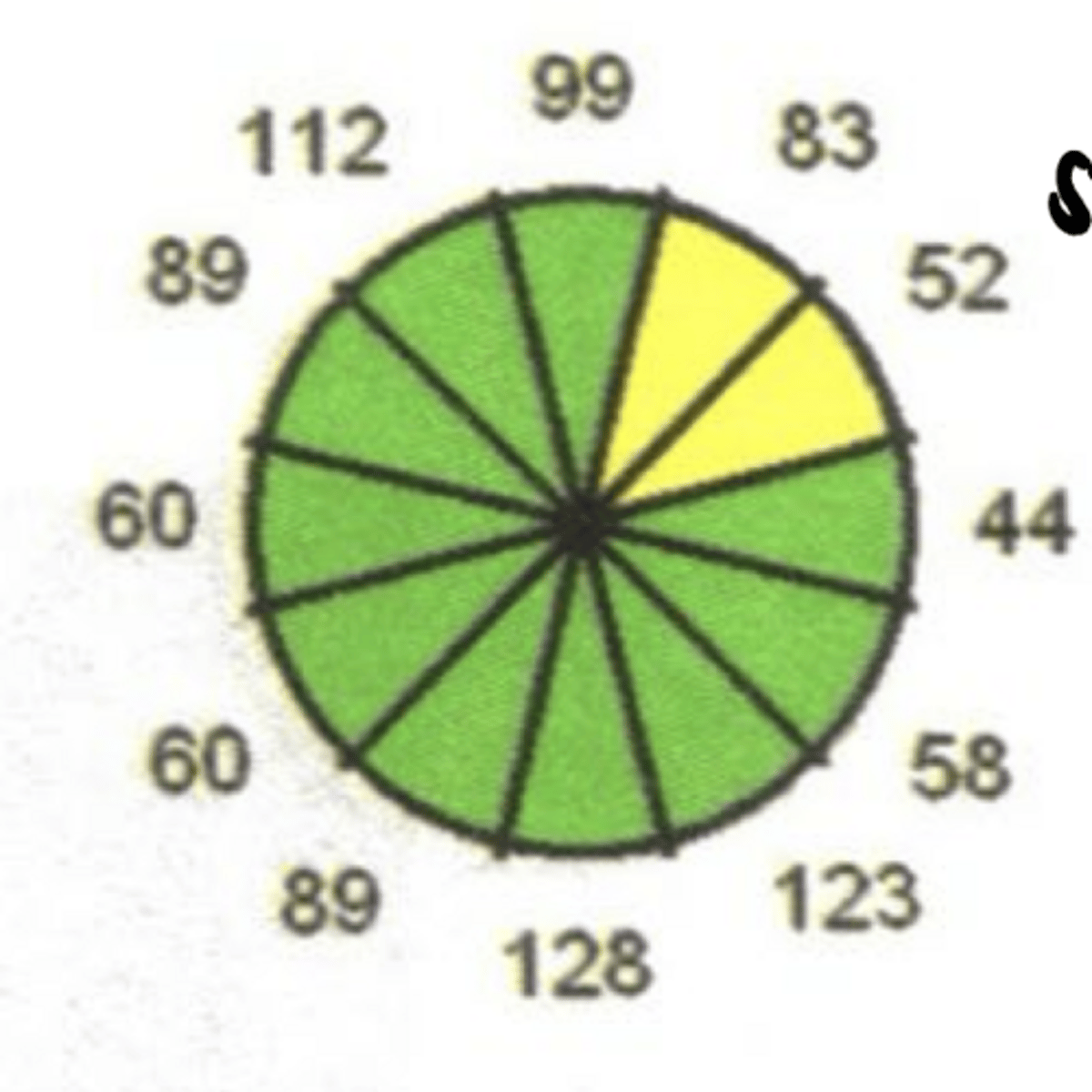 <p>Where is the defect in this OCT?</p>