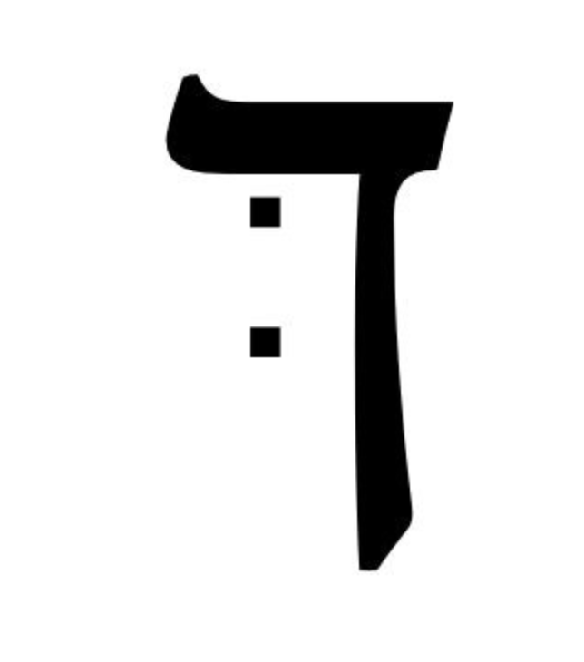 term image