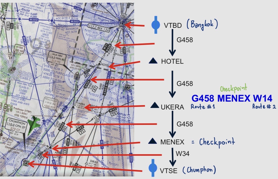 <p>What details should you fill in “route” section? Write down some examples</p>