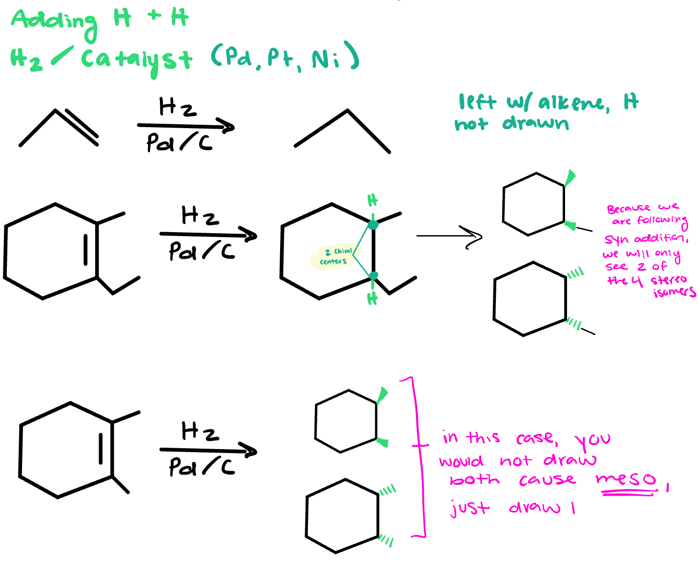 <ul><li><p>H2/catalyst (Pd, Pt, Ni)</p></li><li><p>n/a</p></li><li><p>syn</p></li></ul><p></p>