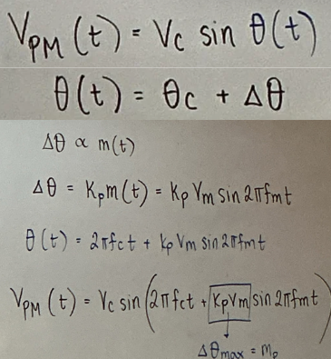 <ul><li><p>also called Phase Deviation</p></li></ul><p></p>