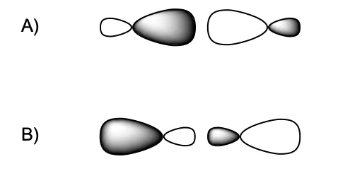 Sigma Antibonding Orbital Orientation : r/OrganicChemistry