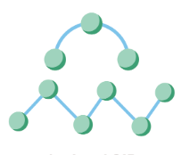 <p>Linear sequence of amino acids in a protein</p>
