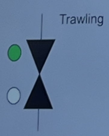 <p>By day: Two triangles pointing at each other <br>By night: Green over white lights</p>