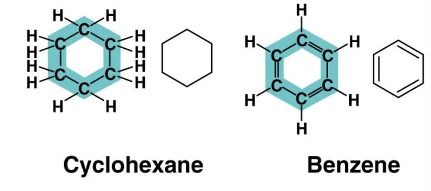 <p>What type of hydrocarbon bond is this?</p>