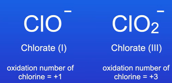 <p>The oxidation number of the element</p>