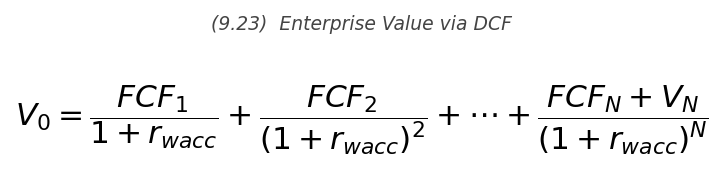 <p>V_0 = \dfrac{FCF_1}{1+r_{\text{wacc}}} + \dfrac{FCF_2}{(1+r_{\text{wacc}})^2} + \cdots + \dfrac{FCF_N + V_N}{(1+r_{\text{wacc}})^N}</p>