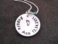 <p>date of birth</p>