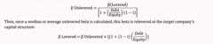 <p>By unlevering beta for the peer group, each comparable company's business risk is isolated, and the distorting effect of leverage is removed.</p><p>Calculating raw betas from historical returns and even projected betas is an imprecise measurement of future beta because of estimation errors (i.e., standard errors create a large potential range for beta). As a result, it's recommended to use an industry beta.</p><p>Since the betas of comparable companies are distorted because of different rates of leverage, we unlever the betas of these comparable companies:</p><p>See Formula 1 in Image</p><p>Then, once a median or average unlevered beta is calculated, this beta is relevered at the target company's capital structure:</p><p>See Formula 2 in Image</p>