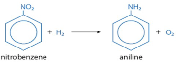 <p>• The most common exposure is at workplaces that use nitrobenzene to</p><p>produce dyes, drugs, pesticides or some types of rubber. Exposure can</p><p>occur through the air you breathe or through touch.</p><p>• Exposure pathways:</p><p>1. Breathing it in air at work, or near factory sites where nitrobenzene is used or</p><p>made, or near hazardous waste sites.</p><p>2. Drinking water with nitrobenzene in it. This can occur near hazardous waste sites.</p><p>3. Touching materials made with nitrobenzene.</p><p>4. Eye Contact by splashing the chemical in your eyes if you work where nitrobenzene</p><p>is used</p><p>• Toxicity, all routes: It can cause skin and eye irritation, decrease blood's</p><p>ability to carry oxygen (methemoglobinemia), cause liver injury and</p><p>reproductive toxicity. It is possible carcinogenic in humans.</p>