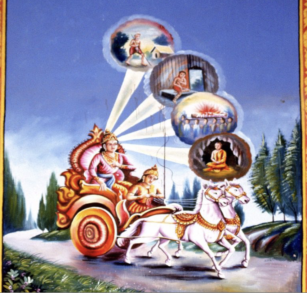 <p>4 ‘transformative’ sights, becomes a buddhist text, 4 different gates and outside each gate he encounters 4 different men - old man, sick man, dying man and religious follower/figure (monk but not a buddhist)</p><p>only religious follower seems to be happy - bodhisat(t)a decides he will leave home and strive to seek religious liberation</p>