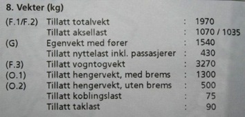 <p>Se og vis i vognkortet under punkt 8 (vognkort ligger i haskerommet, kontroller → åpne haskerom) </p><p>Spørs om man har tilhenger med/ uten brems, (vanligvis kun førerklasse B så maks 750 kg uansett), totaltvekt på henger = henger vekt + nyttelast (bagasje på henger)</p>