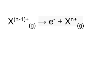 <ul><li><p>overall we can form an equation for each successive ionisation energy</p><ul><li><p>where the value for n, is the value of the charge on the ion in the products</p></li></ul></li></ul><p></p>