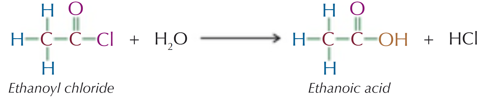 <p>React vigorously with cold water, producing a carboxylic acid &amp; HCl</p>