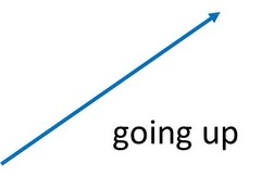 <p>(n): sự tăng trưởng</p>
