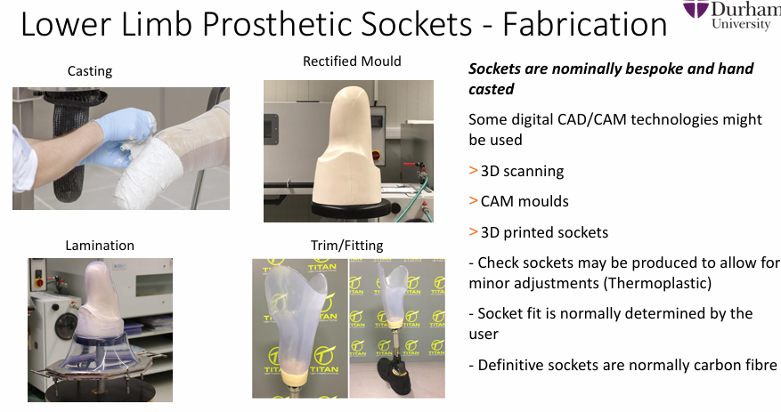 <p>casting, rectified mould, lamination, trim/fitting</p>
