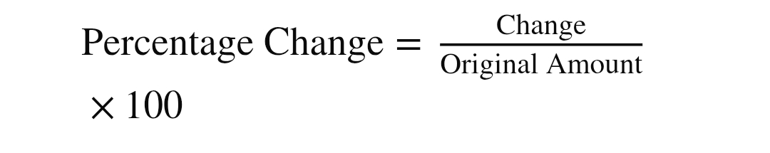 <p>Change/original amount * 100</p>