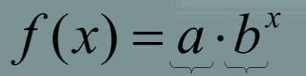 <p>f(x)=ab<sup>x</sup></p>