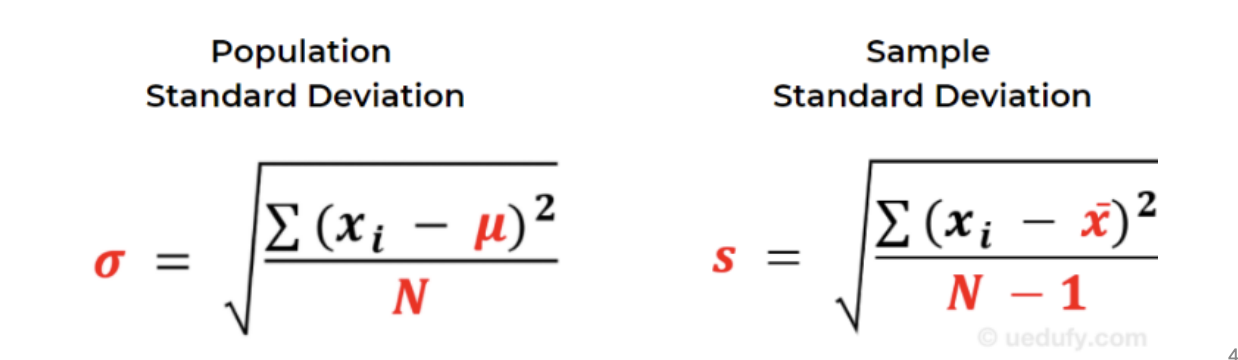 <ul><li><p>Squared: to work with positive values</p></li><li><p>N - 1 used instead to correct the idea that the variability is going to be less than the actual population</p></li><li><p>Mu = mean</p></li></ul><p></p>
