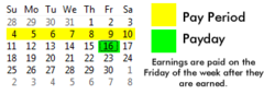 <p>A time frame where work is being done, recorded and paid.</p><p>Usually 2 weeks long.</p>