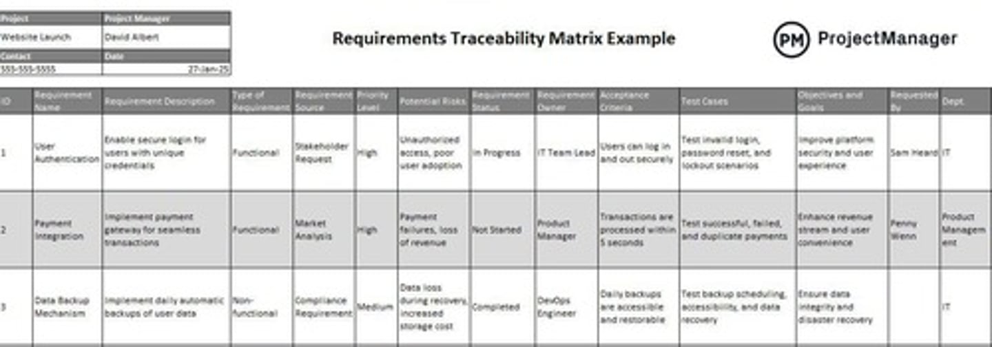 <p>once a requirement is created a table is created that will link requirement back to its source</p>