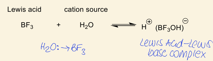 <p>how does this complex react with alkene monomer?</p>
