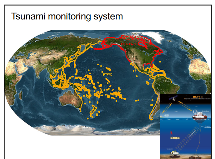 <p>mostly in the Pacific Ocean’s ring of fire</p><p>-tsunamis are tracked by tsunameters which track acoustic telemetry</p>
