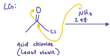 <p>Acid Chloride + 2 eq. NH3</p>