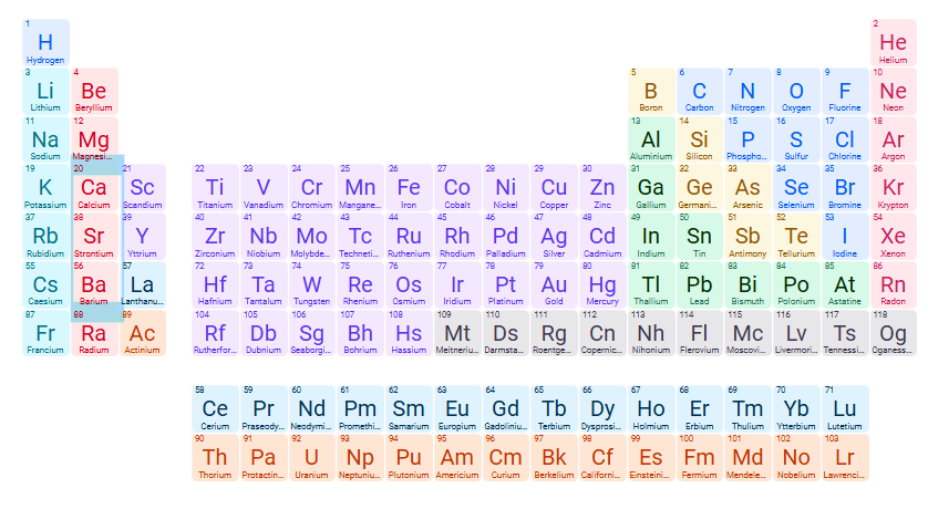 <p>Hydroxides of group 1A cations, NH<sub>4</sub><sup>+</sup>, Ca<sup>2+</sup>, Sr<sup>2+</sup> , Ba<sup>2+</sup></p>