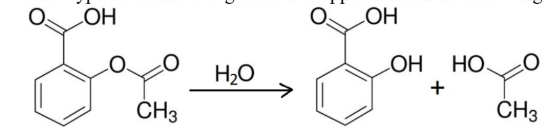 <p>What type of chemical degradation is apparent from the following reaction?</p>