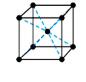 <p>what symmetry does this structure have?</p>