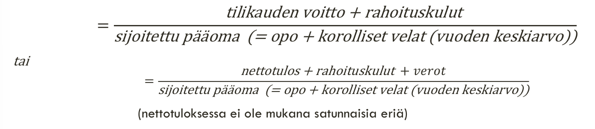 <p>tilikaudenvoitto + rahoituskulut / sijoitetulla pääomalla</p>