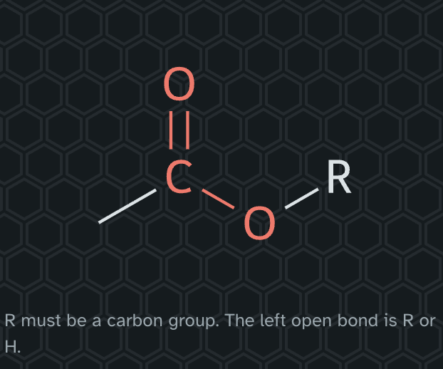<p>A compound in which a carbonyl carbon is bonded to an –OR group (an oxygen attached to another carbon): R–COO–R′. Esters form from a carboxylic acid and an alcohol.</p><p>Naming: -oate suffix</p><p>Characteristics: The carbonyl carbon is <strong>sp²</strong>: <strong>trigonal planar, 120°</strong>.</p><p>Polar</p><p>Examples: Ethyl acetate (ethyl ethanoate), Isoamyl acetate (banana flavor), Ethyl butanoate (pineapple flavor)</p><p>Quick ID: <span>C=O: look at the carbonyl carbon’s other two neighbors, -O</span></p>