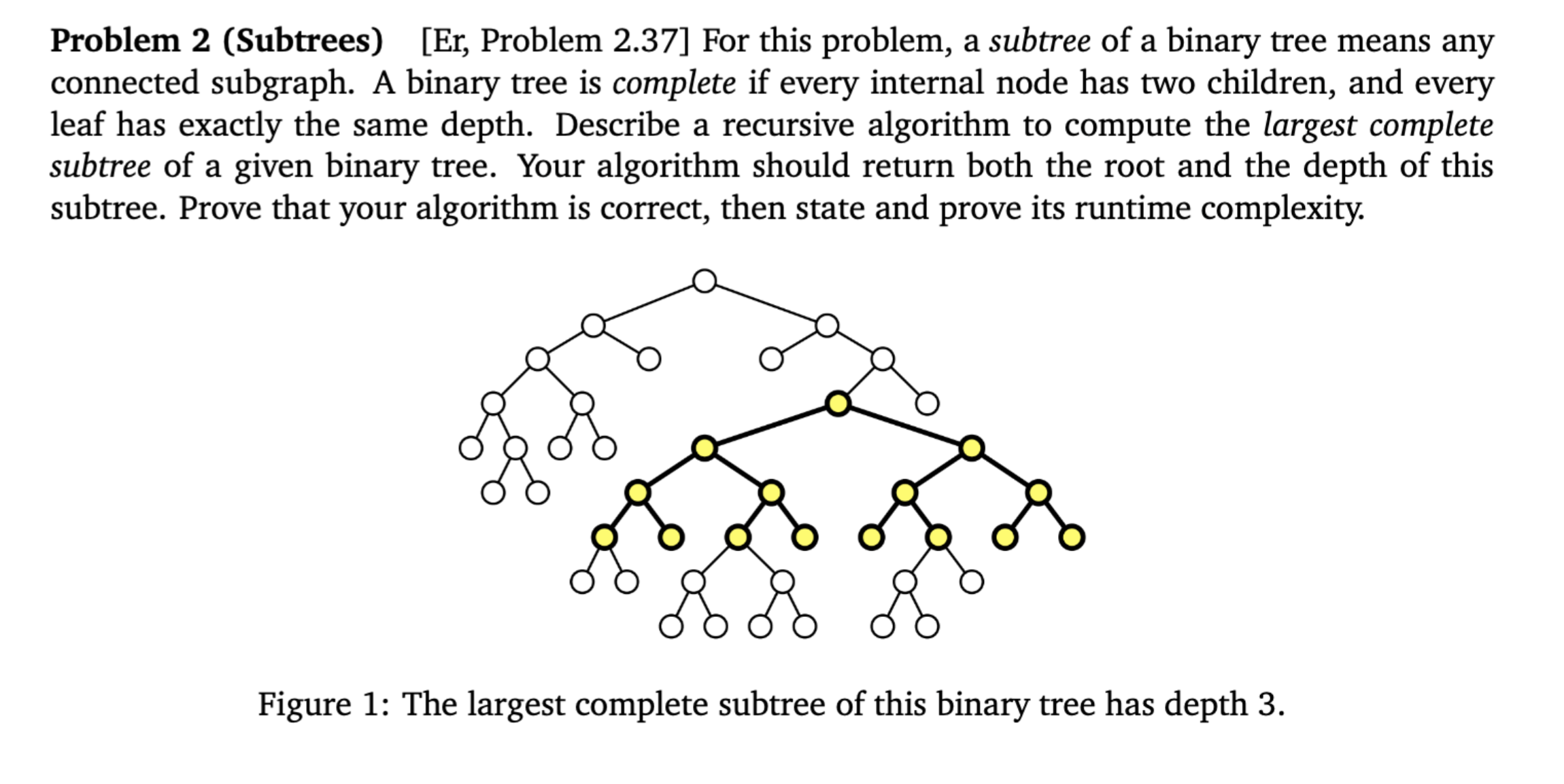 <p>Proof of Correctness </p>