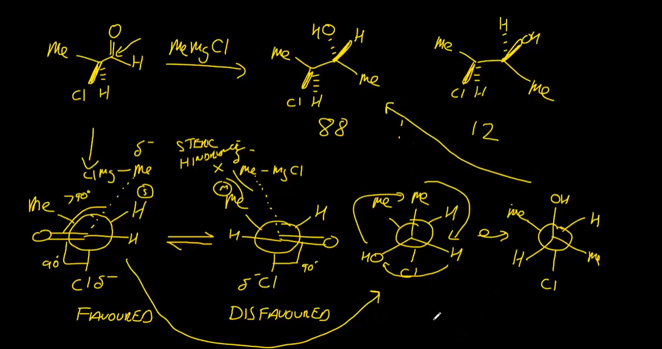 <p>polar model, where Cl is 90 degrees to carbonly</p>