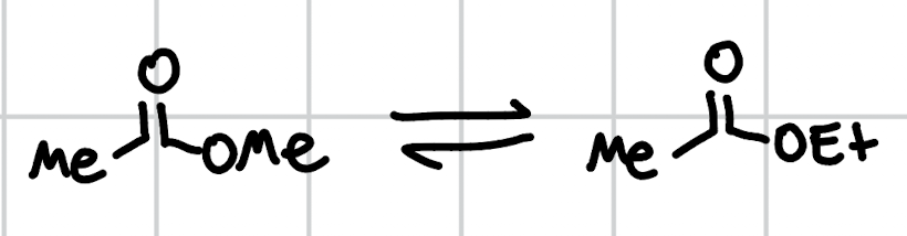 <p>transesterification</p>