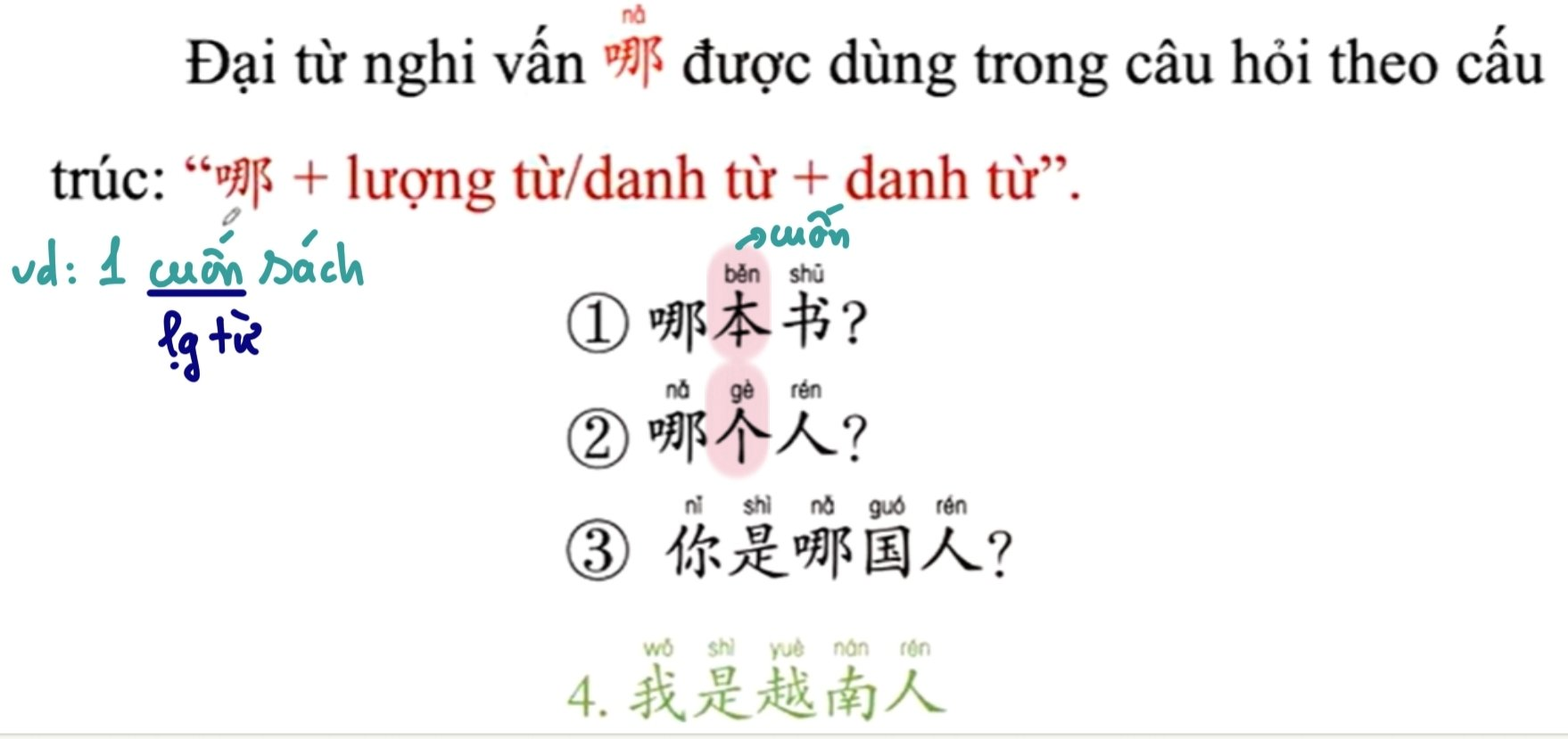 <p>pinyin: nǎ</p><p>nào</p><p></p>