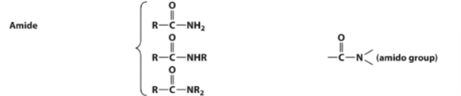 <p>Functional group: <strong>amido group</strong>.</p>