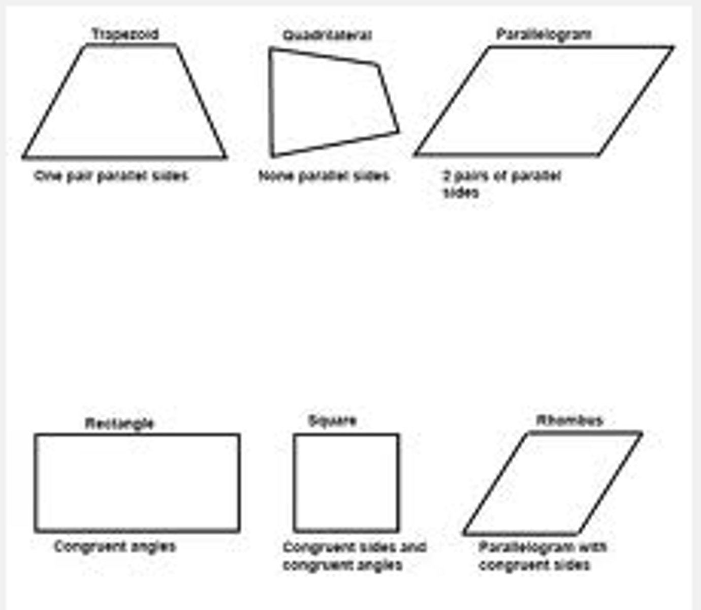 <p>Any 4-sided shape</p>
