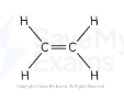 <p>Ethene</p>