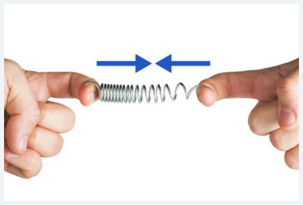 <p>A contact force that occurs when a springy object is squashed or stretched, causing a spring to return to its natural length.</p>