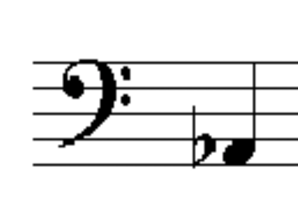 term image
