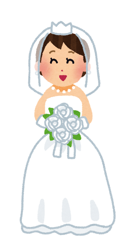 <p><strong>خانم</strong></p><div data-type="horizontalRule"><hr></div><p>“<span style="color: purple;">Misses</span>”, like “Mr.” is used for married women who you want to show respect towards. It’s typically used in more formal situations or when you are unfamiliar with the other person and want to be polite. However, it is not uncommon for an older woman to be referred as “<span style="color: purple;">Mrs</span>.” despite being unmarried.<br>For example, a teacher may be called: “<span style="color: purple;">Mrs</span>. Brown”</p><p>«<span style="color: purple;">Misses</span>» مانند «Mr.» برای زنان متأهلی به کار می‌رود که می‌خواهید به آنها احترام بگذارید. این عنوان معمولاً در موقعیت‌های رسمی‌تر یا زمانی که با شخص مقابل آشنایی ندارید و می‌خواهید مؤدب باشید، استفاده می‌شود. با این حال، غیرمعمول نیست که به زنی مسن‌تر، علی‌رغم مجرد بودن، «<span style="color: purple;">Mrs</span>.» خطاب شود.<br>به عنوان مثال، ممکن است به یک معلم گفته شود: «<span style="color: purple;">Mrs</span>. Brown»</p>