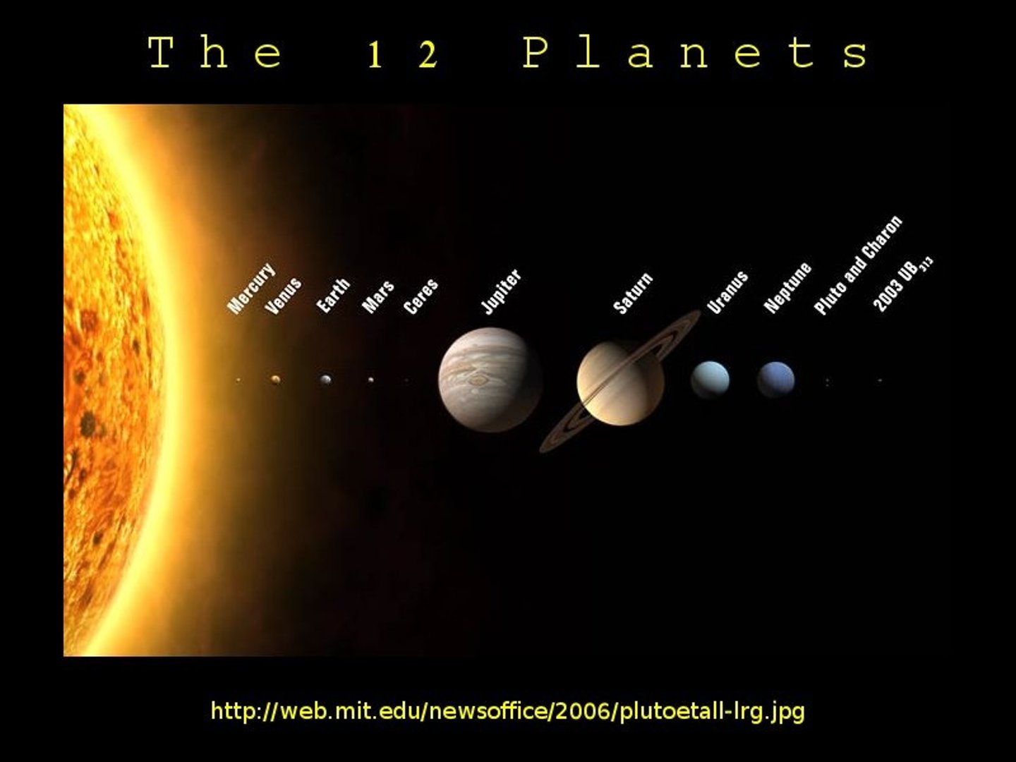 <p>Mercury, Venus, Earth, Mars, Jupiter, Saturn, Uranus, Neptune</p>