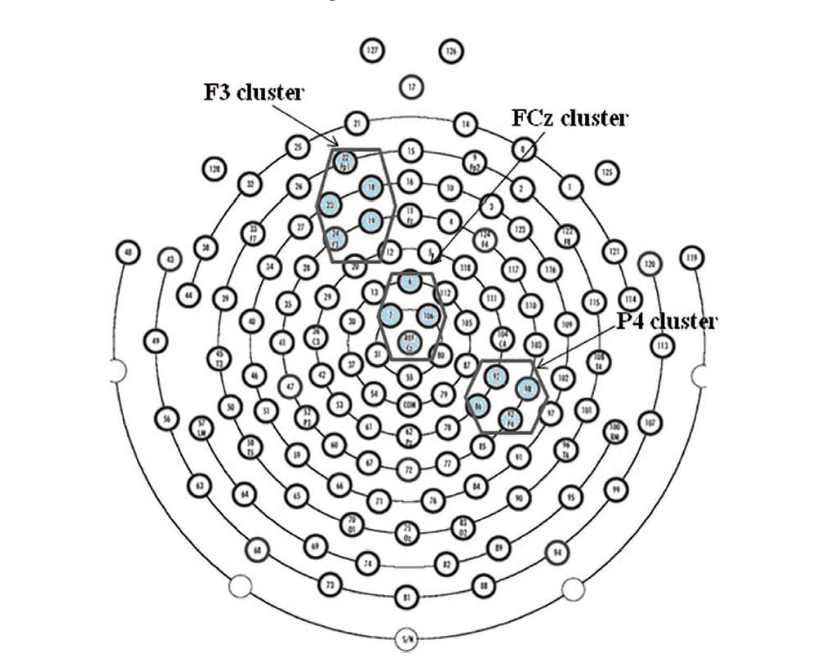 <p>What important information can be derived from this image? </p>