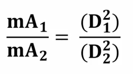 <p>What formula does this picture represent?</p>